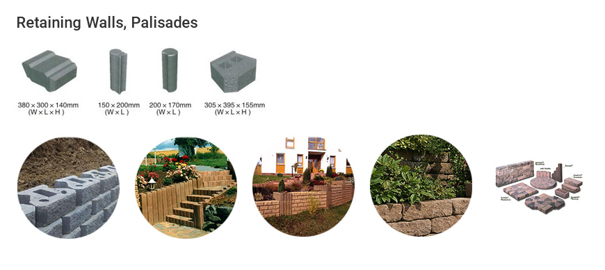 निर्माण परियोजनाहरूको लागि खोक्रो ब्लक मेसिन प्रयोग गर्ने फाइदाहरू